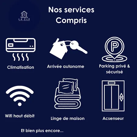 La Cle -climatisation - Parking Prive - Ideale - Professionnels - Familles - Amis Apartament