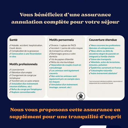 Appartement La Cle -climatisation - Parking Prive - Ideale - Professionnels - Familles - Amis